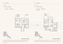 The Watergardens At Canberra (D27), Apartment #460274101